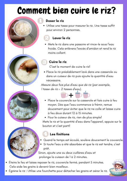 Ebook "Mon petit livre de cuisine" -Tome 1